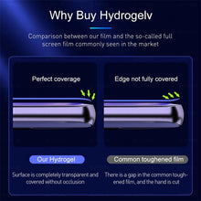 Load image into Gallery viewer, High-End Protective HD Hydrogel Film 3PCS - Samsung Galaxy Z Flip 3 5G Hydrogel Film Screen Protector