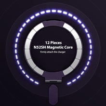 Load image into Gallery viewer, Invisible Magnetic MagSafe Bracket Anti-fall Phone Case For Samsung Galaxy S23 Ultra Plus Support Wireless Charging