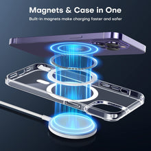 Load image into Gallery viewer, Magnetic Magsafe Clear Protective iPhone Case With Screen Protector Film & Lens Film - mycasety2023 Mycasety