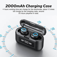 Load image into Gallery viewer, 2021 Wireless Bluetooth Touch Control Sports Waterproof Earphone With Microphone