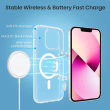 Load image into Gallery viewer, Magnetic Magsafe Clear Protective iPhone Case With Screen Protector Film & Lens Film - mycasety2023 Mycasety