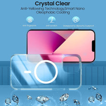 Load image into Gallery viewer, Magnetic Magsafe Clear Protective iPhone Case With Screen Protector Film & Lens Film - mycasety2023 Mycasety