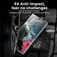 Load image into Gallery viewer, Premium Screen Protector Film With Installation Box for Samsung Galaxy S23 S22 S21 Series - mycasety2023 Mycasety

