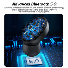Load image into Gallery viewer, 2021 Wireless Bluetooth Touch Control Sports Waterproof Earphone With Microphone
