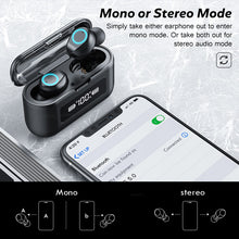 Load image into Gallery viewer, 2021 Wireless Bluetooth Touch Control Sports Waterproof Earphone With Microphone
